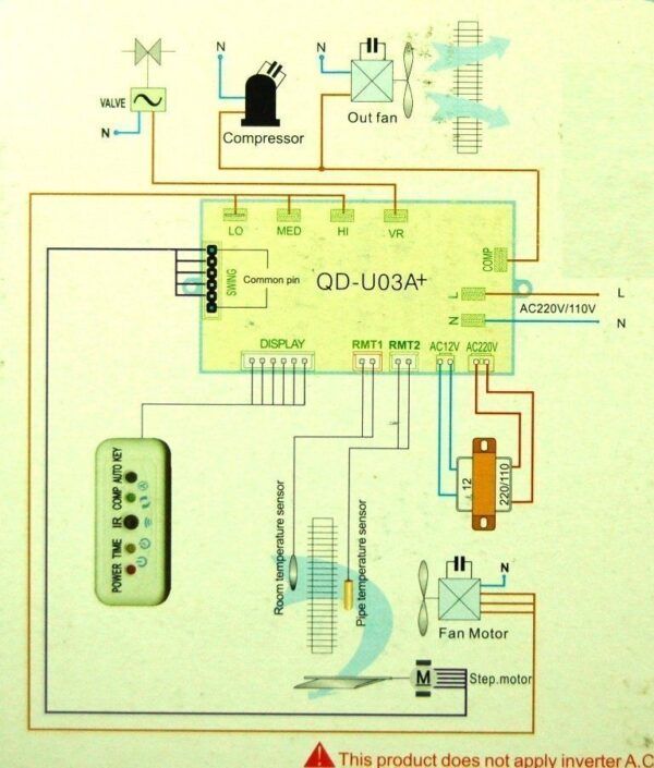 ΠΛΑΚΕΤΑ ΚΛΙΜΑΤΙΣΤΙΚΟΥ QD-U03A