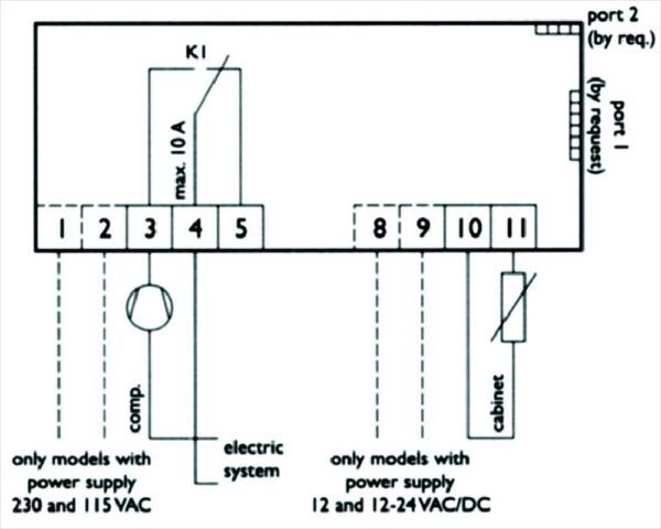 ΘΕΡΜΟΣΤΑΤΗΣ EVK211N7VXBS 230V NTC/PTC