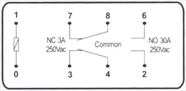 ΡΕΛΕ Τ92 30Α 250V