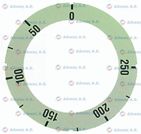 ΡΟΖΕΤΑ ΚΟΥΜΠΙΟΥ 50-250°C