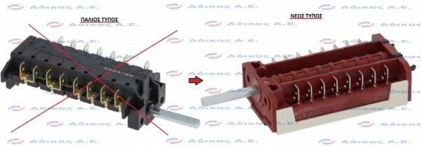 ΔΙΑΚΟΠΤΗΣ 0-2 ΘΕΣΕΩΝ 4034/6Α SMEG-811730383