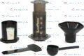 ΣΥΣΤΗΜΑ ΚΑΦΕ AEROPRESS