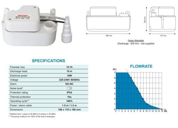 ΑΝΤΛΙΑ ΣΥΜΠΥΚΝΩΜΑΤΩΝ SUNNY FLOWATCH CLIM SICCOM